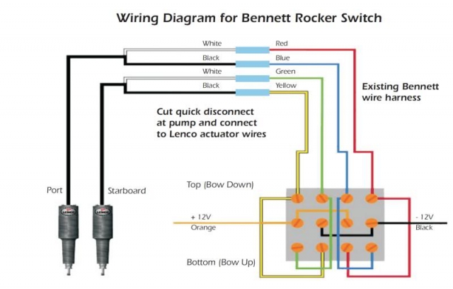 Was Lenco, Now Bennett Trim Tabs  Bennett Trim Tabs Switch Wiring Diagram    Classic AquaSport